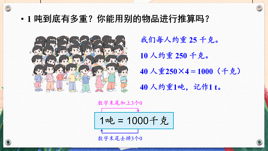 第3课时 动物体重我推算（课件）2025-2026学年北师大三年级数学下册第5页