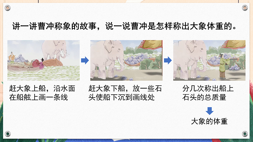 第4课时 我也来称象第4页