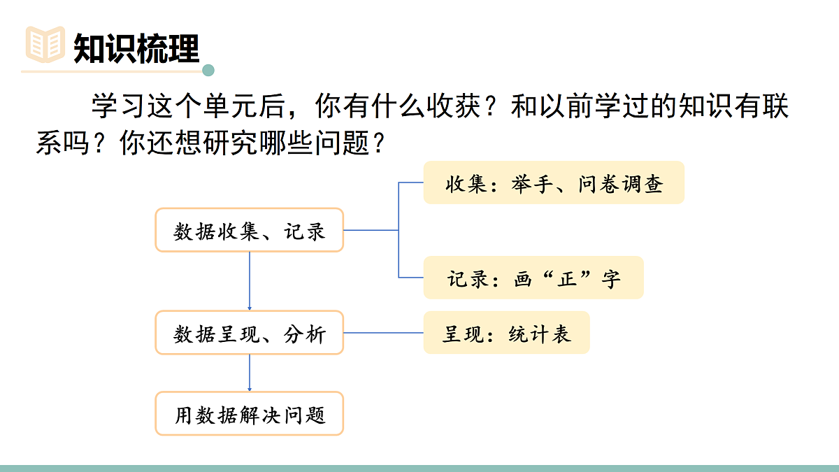 18022682第5页