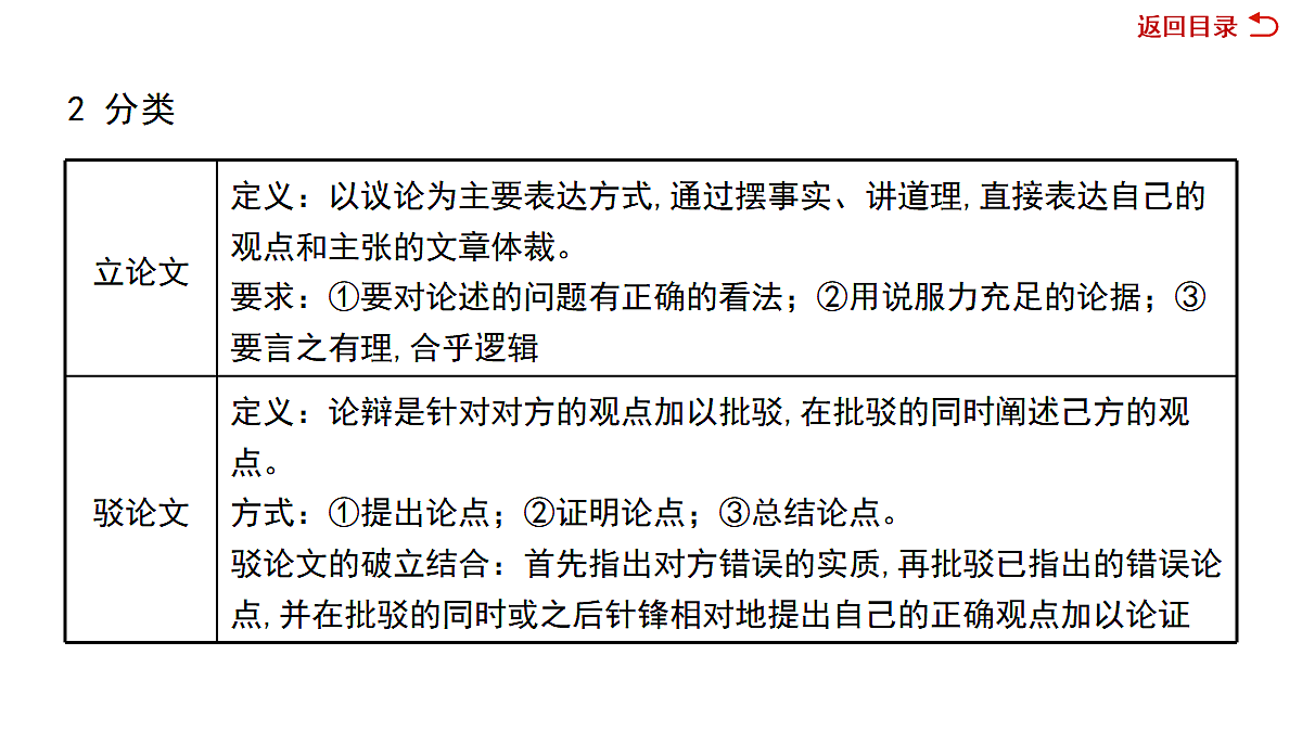18022706第4页