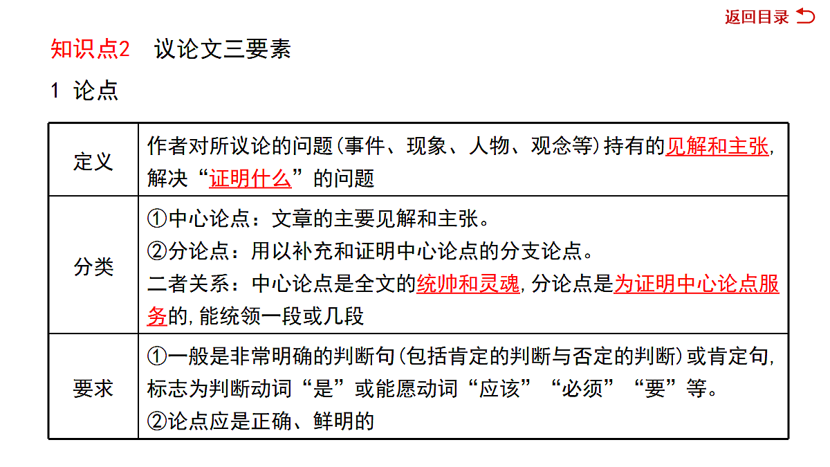 18022706第5页