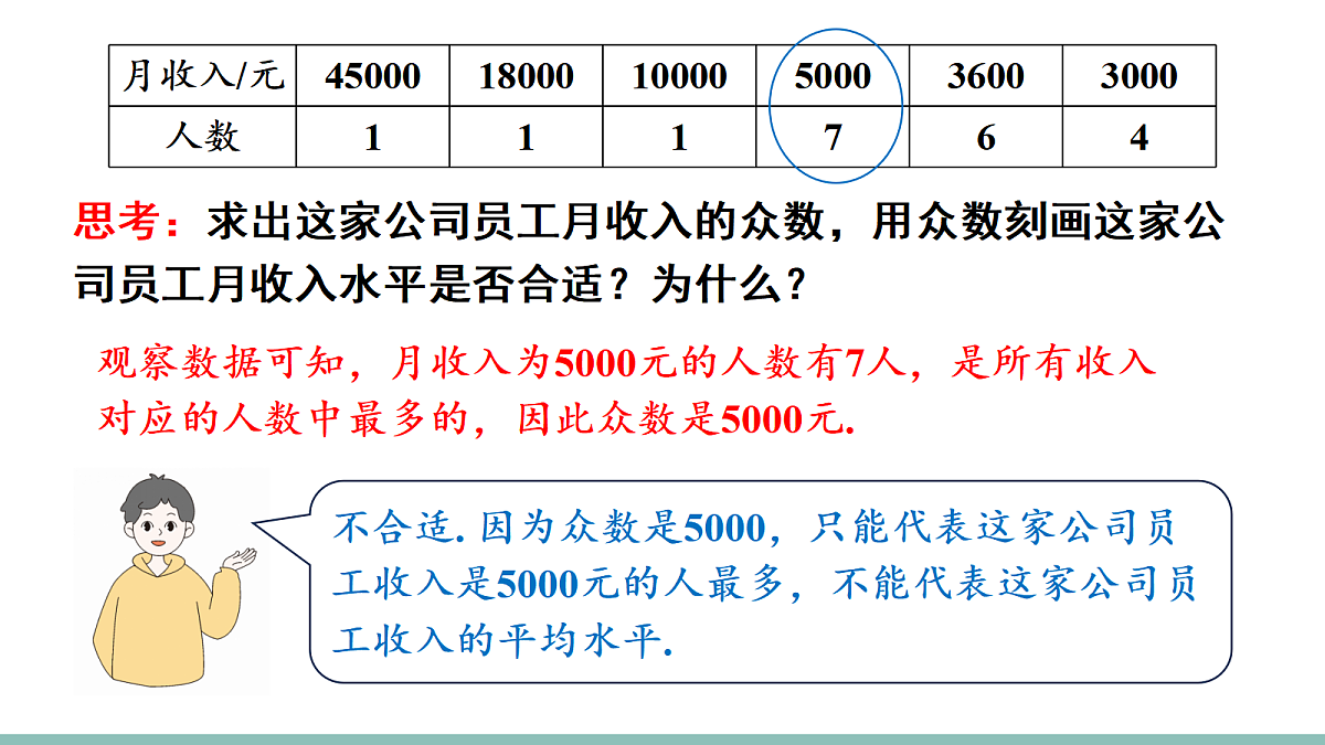 18023128第7页