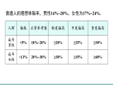 人教版（2024）数学八年级下册 第二十二章 函数 数学活动  体脂率的计算与分析（课件+视频）