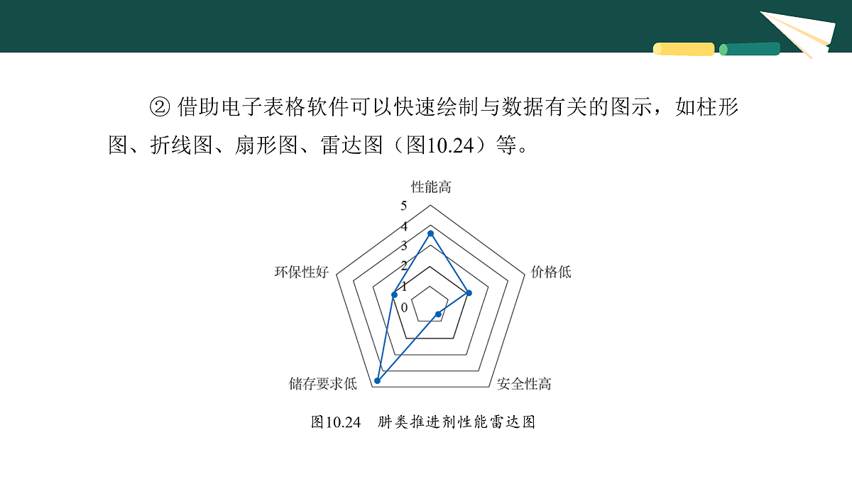 18023421第7页