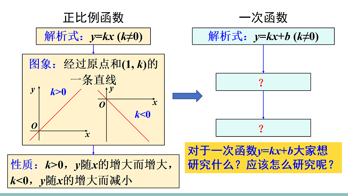 18023503第4页
