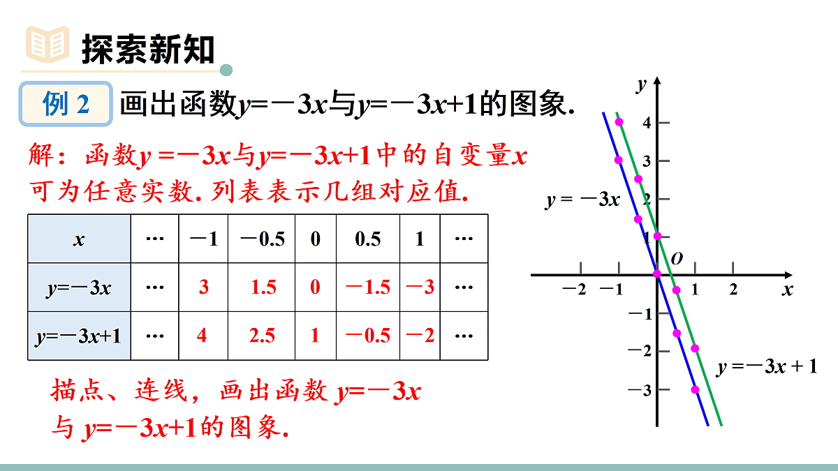 18023503第5页