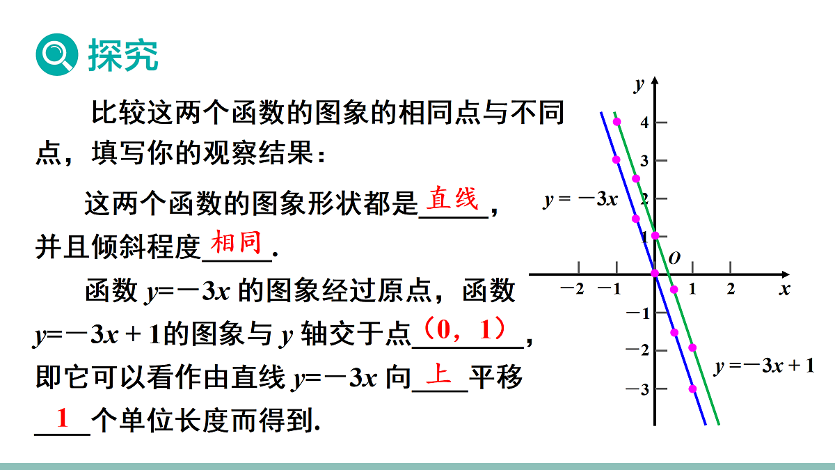 18023503第6页