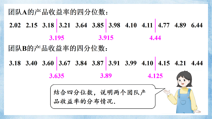 人教版(2024)24.3 数据的四分位数课文配套ppt课件-课件下载-教习网