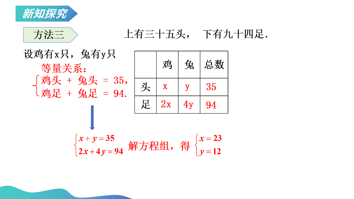 18023708第7页