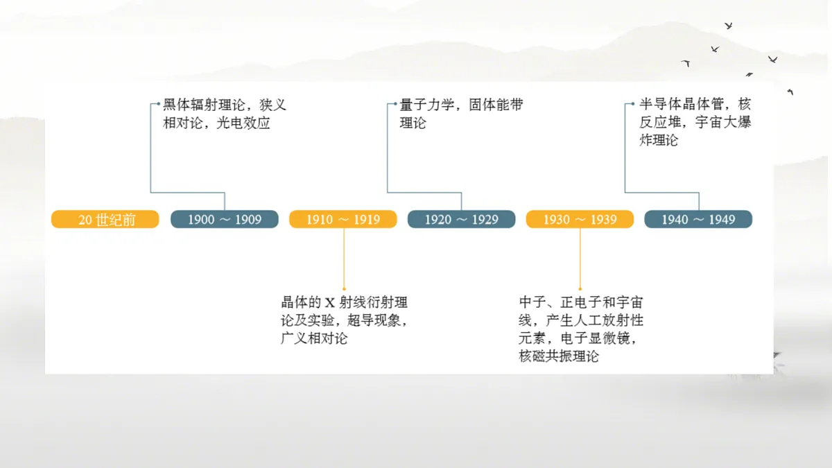 18023869第6页