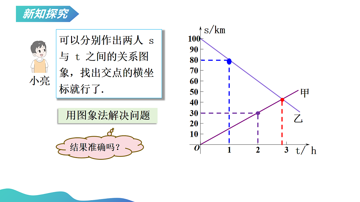 18024079第5页