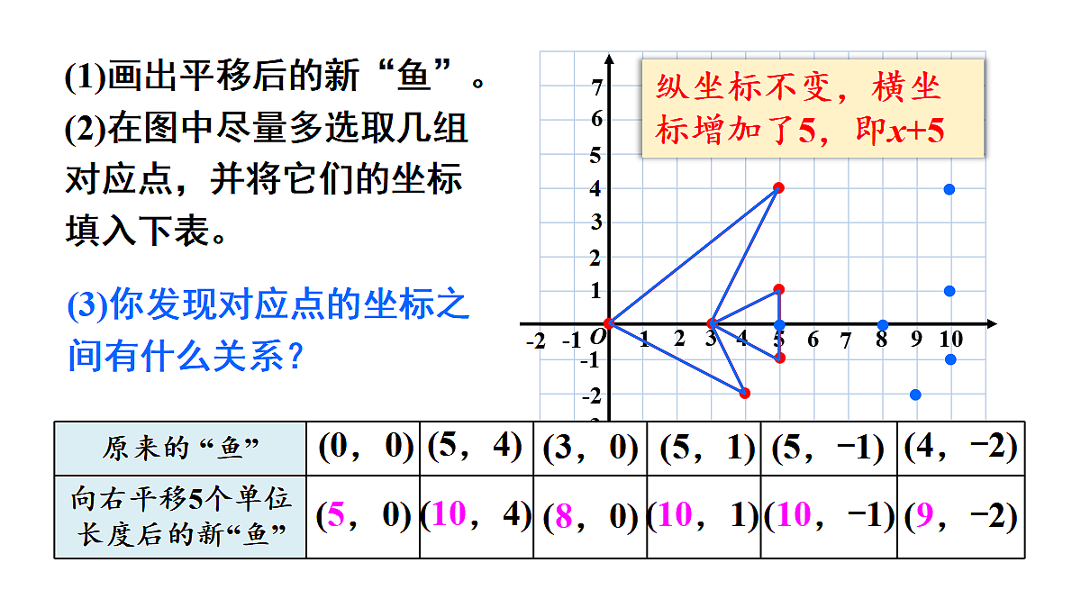 18024182第5页