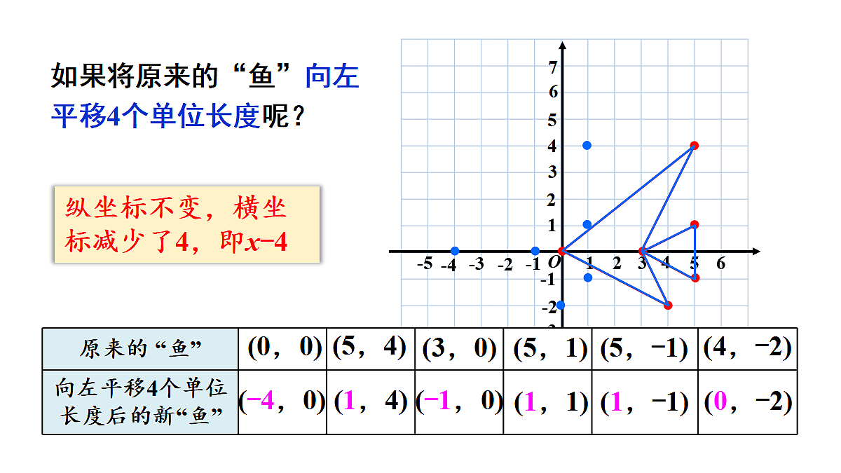 18024182第6页