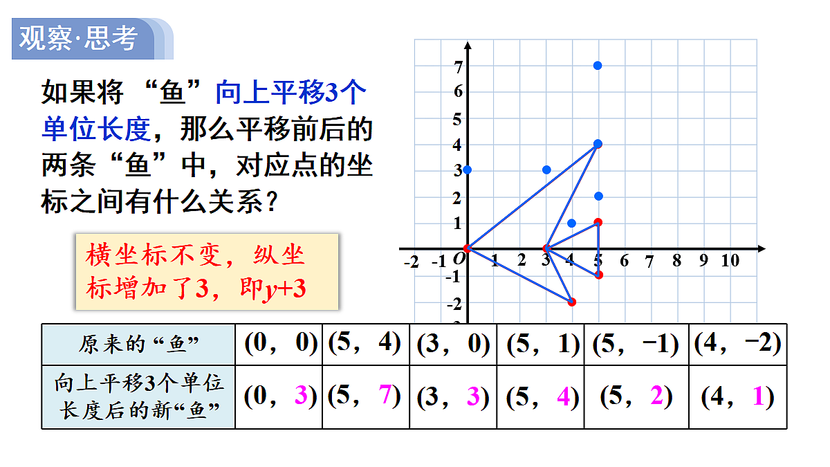 18024182第7页