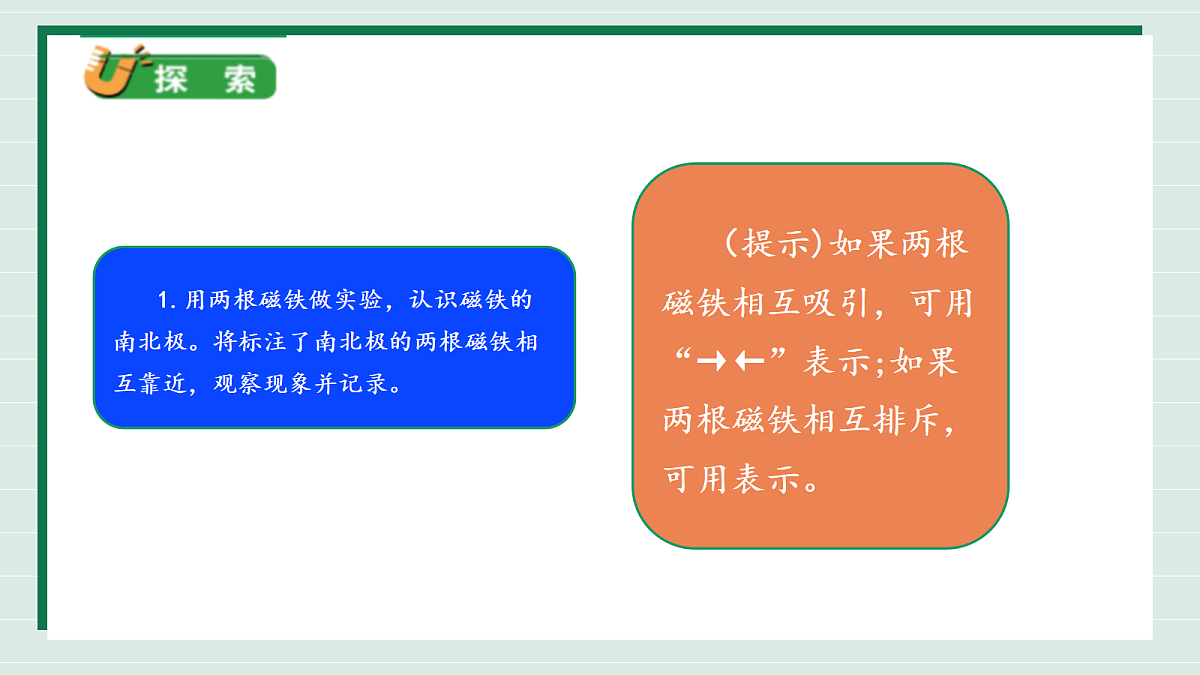 1.5《制作小磁针》教学课件科学教科版三年级下册（新教材）第6页