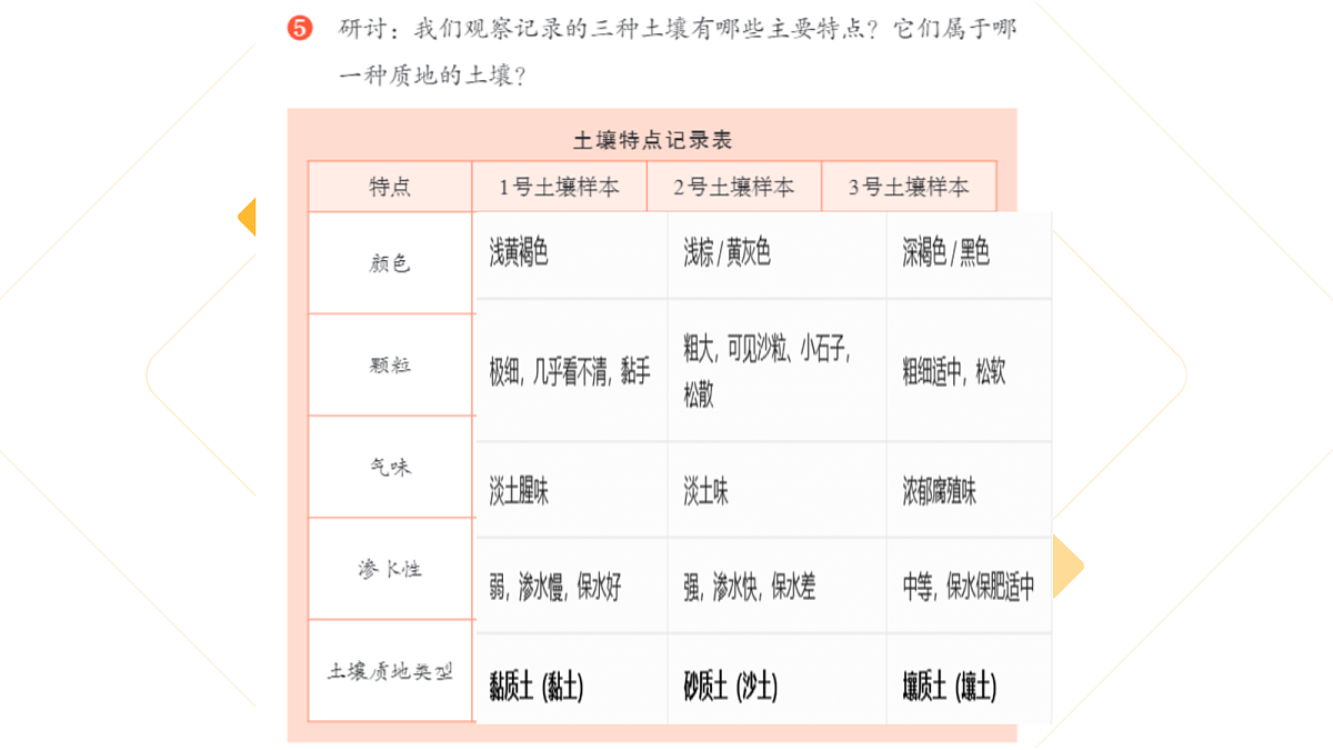 18024760第7页