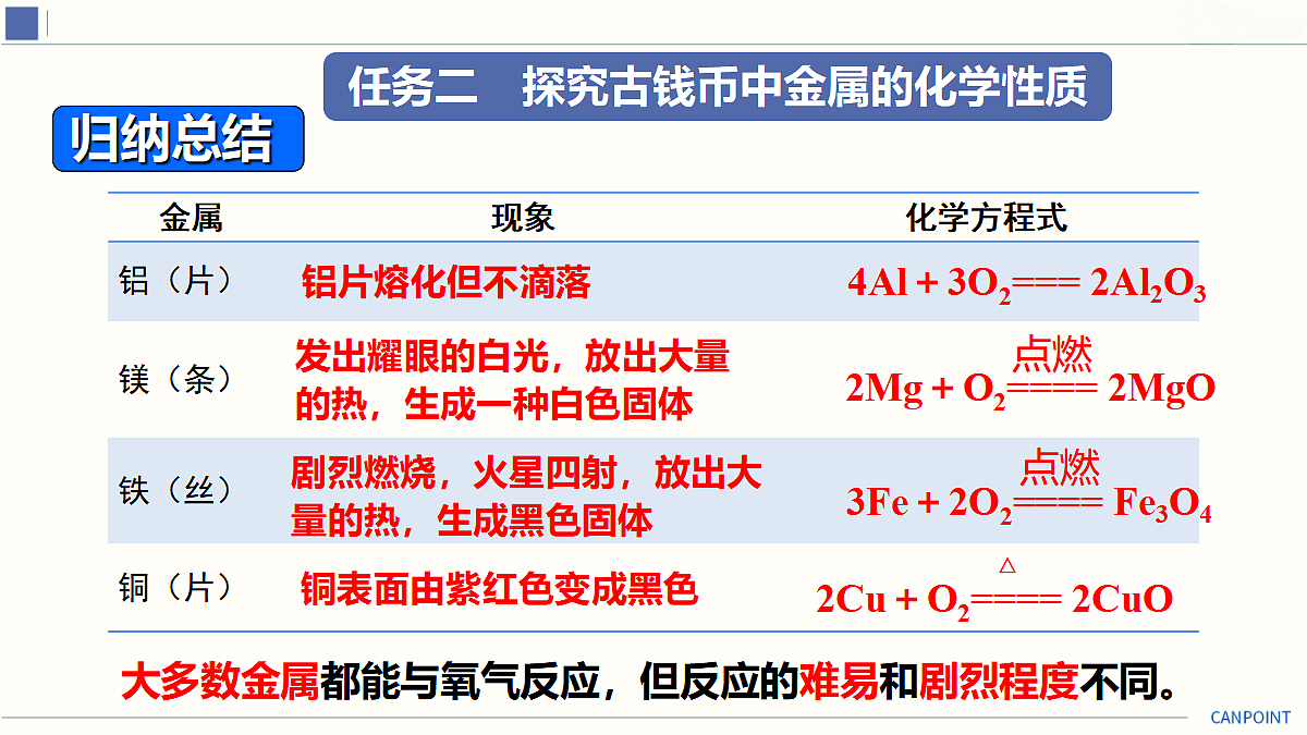 18025258第8页