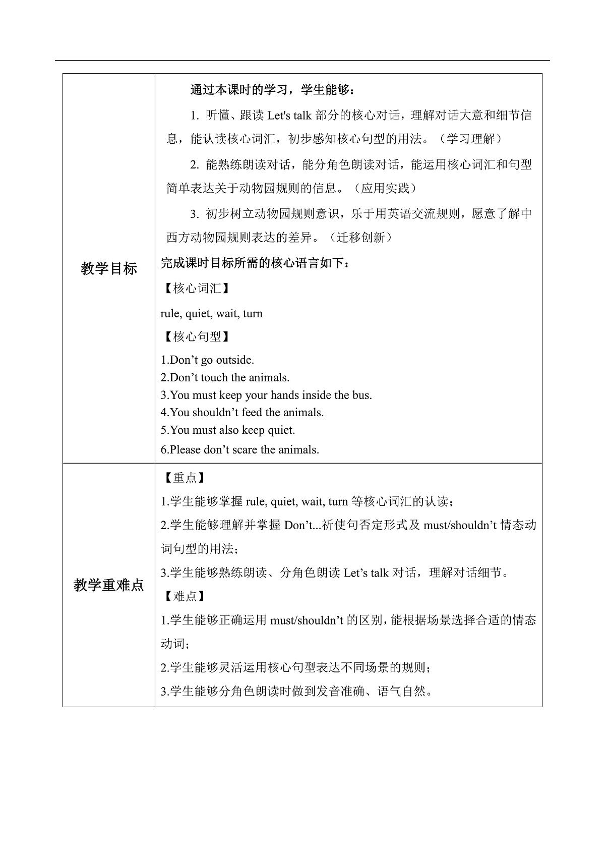 Unit 1 第1课时 Part A Let’s talk&Choose, talk and group(教学设计)英语人教PEP版四年级下册（新教材）第2页