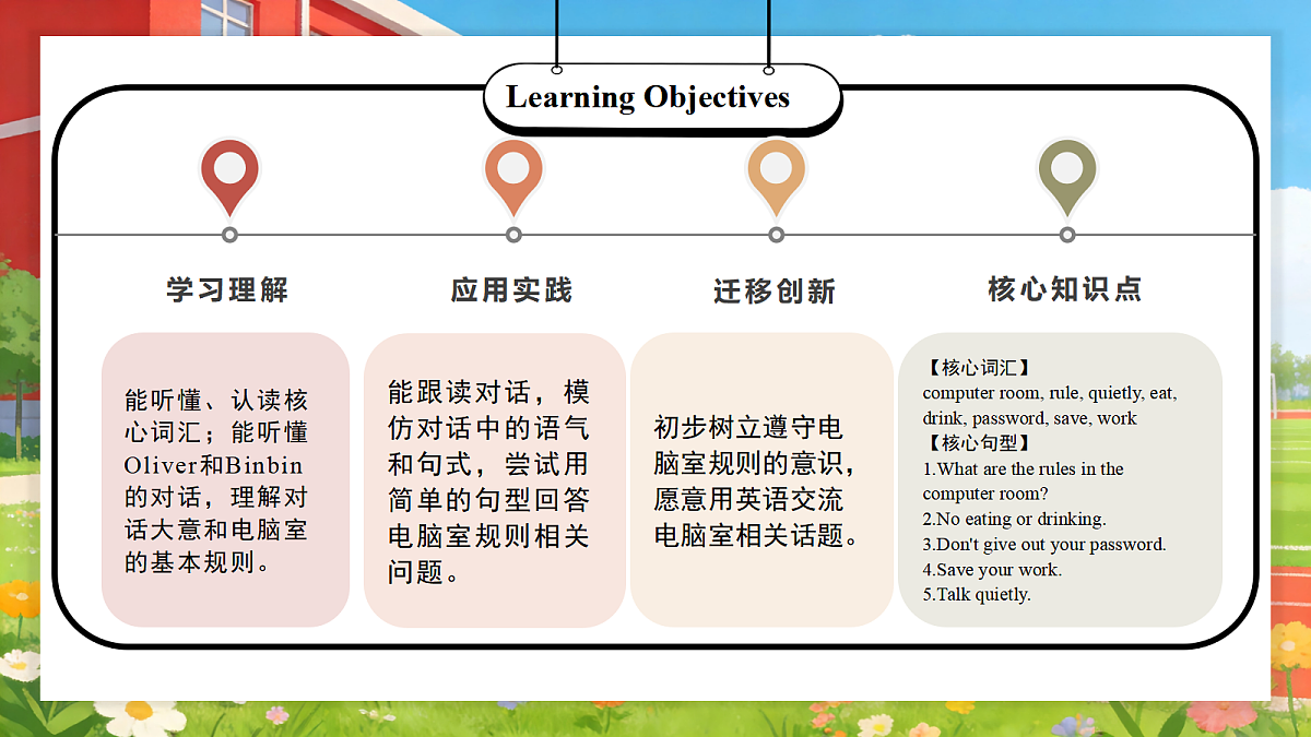 Unit 1 第2课时 Part A Let’s learn&Look, write and say (教学课件)英语人教PEP版五年级下册（新教材）第2页