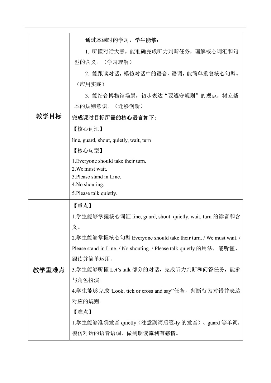 Unit 1 第4课时 Part B Let’s talk&Look, tick or cross and say (教学设计)英语人教PEP版四年级下册（新教材）第2页