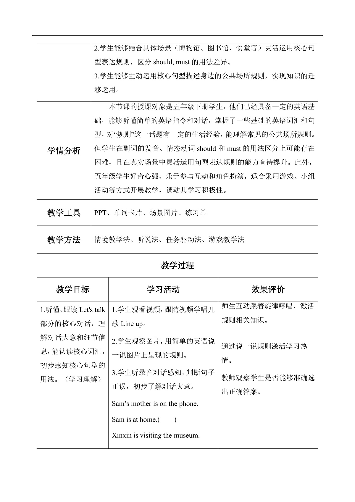Unit 1 第4课时 Part B Let’s talk&Look, tick or cross and say (教学设计)英语人教PEP版四年级下册（新教材）第3页