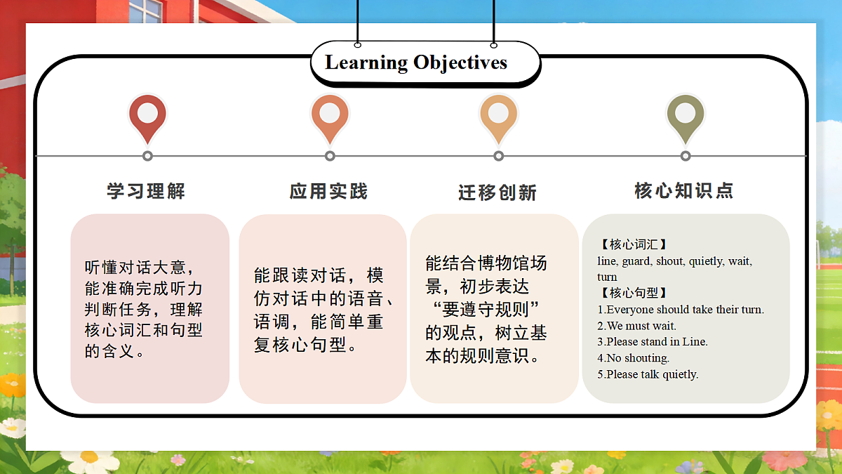 Unit 1 第4课时 Part B Let’s talk&Look, tick or cross and say (教学课件)英语人教PEP版五年级下册（新教材）第2页