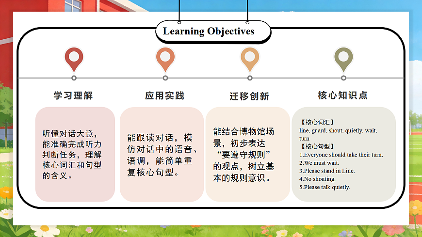 Unit 1 第4课时 Part B Let’s talk&Look, tick or cross and say (教学课件)英语人教PEP版五年级下册（新教材）第2页