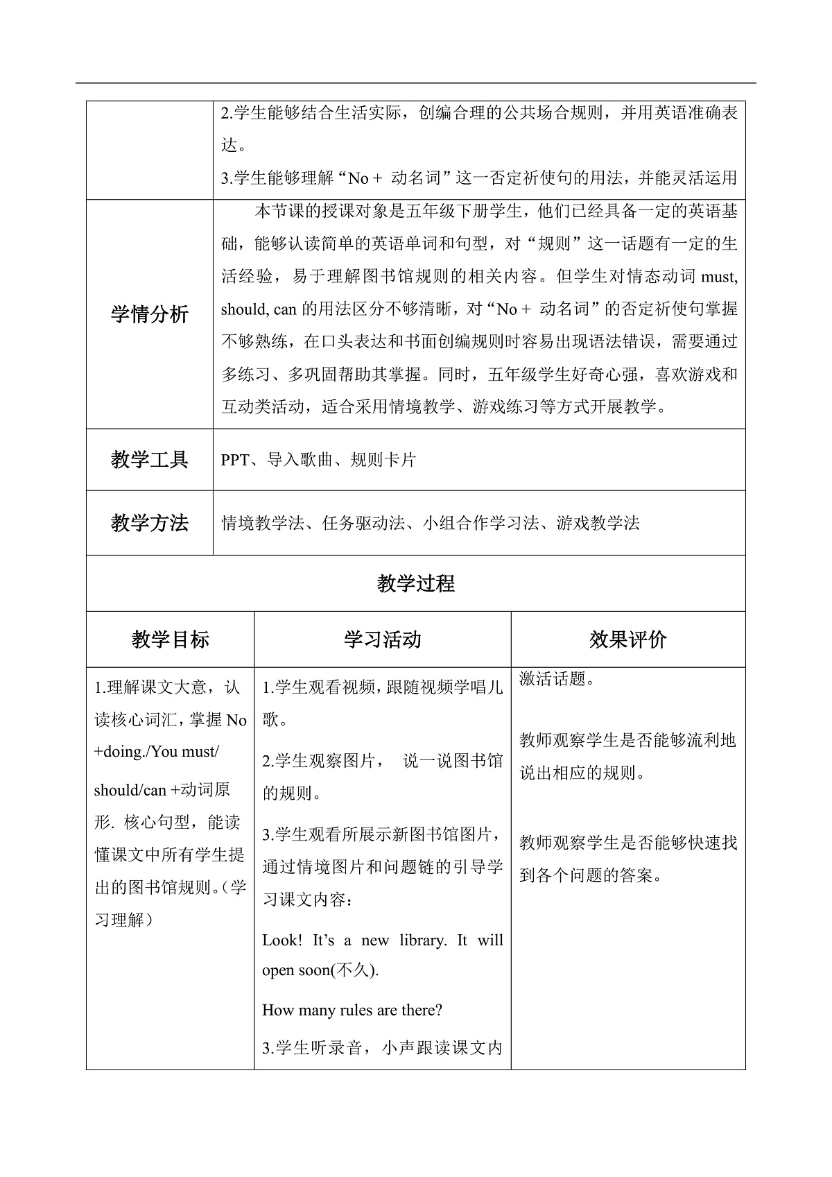 Unit 1 第6课时 Part B Read and write-Part C (教学设计)英语人教PEP版四年级下册（新教材）第3页