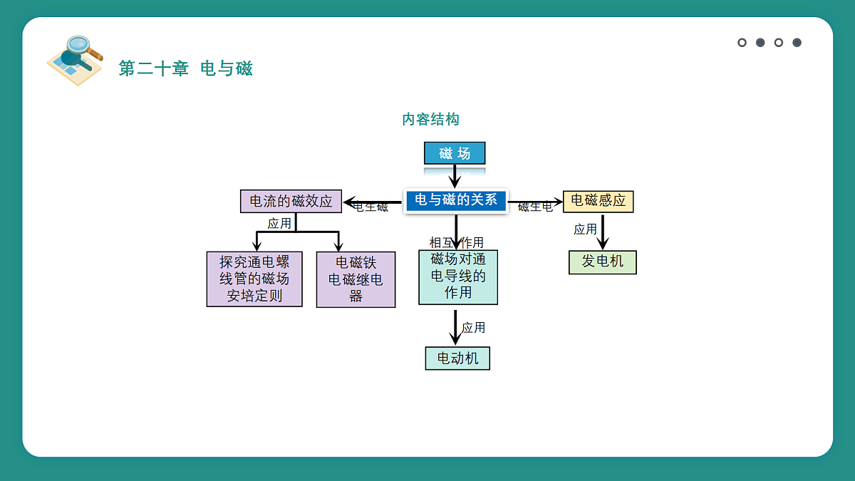 18025425第2页