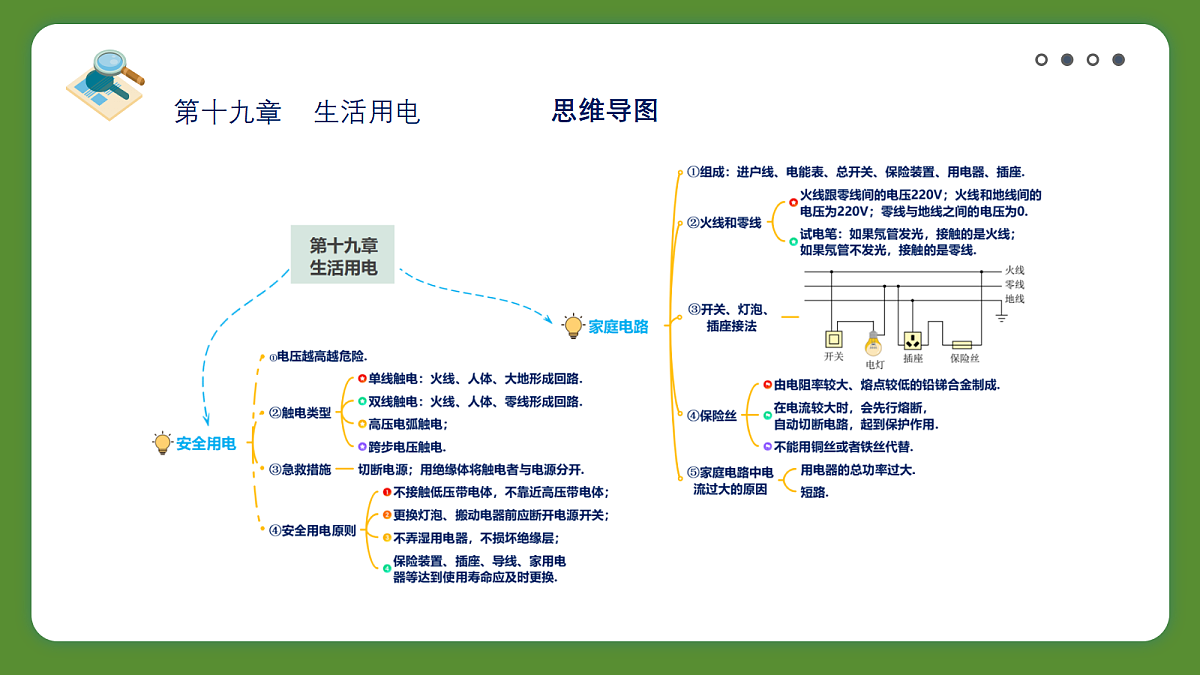 18025426第3页