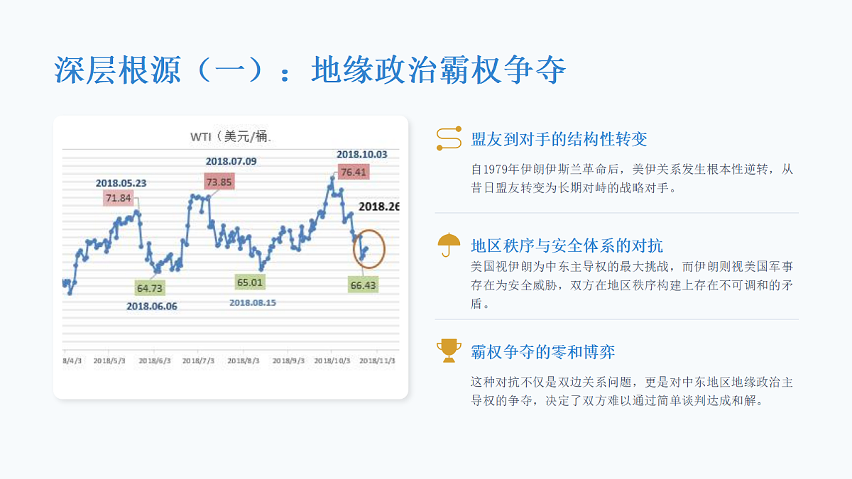 18025462第5页