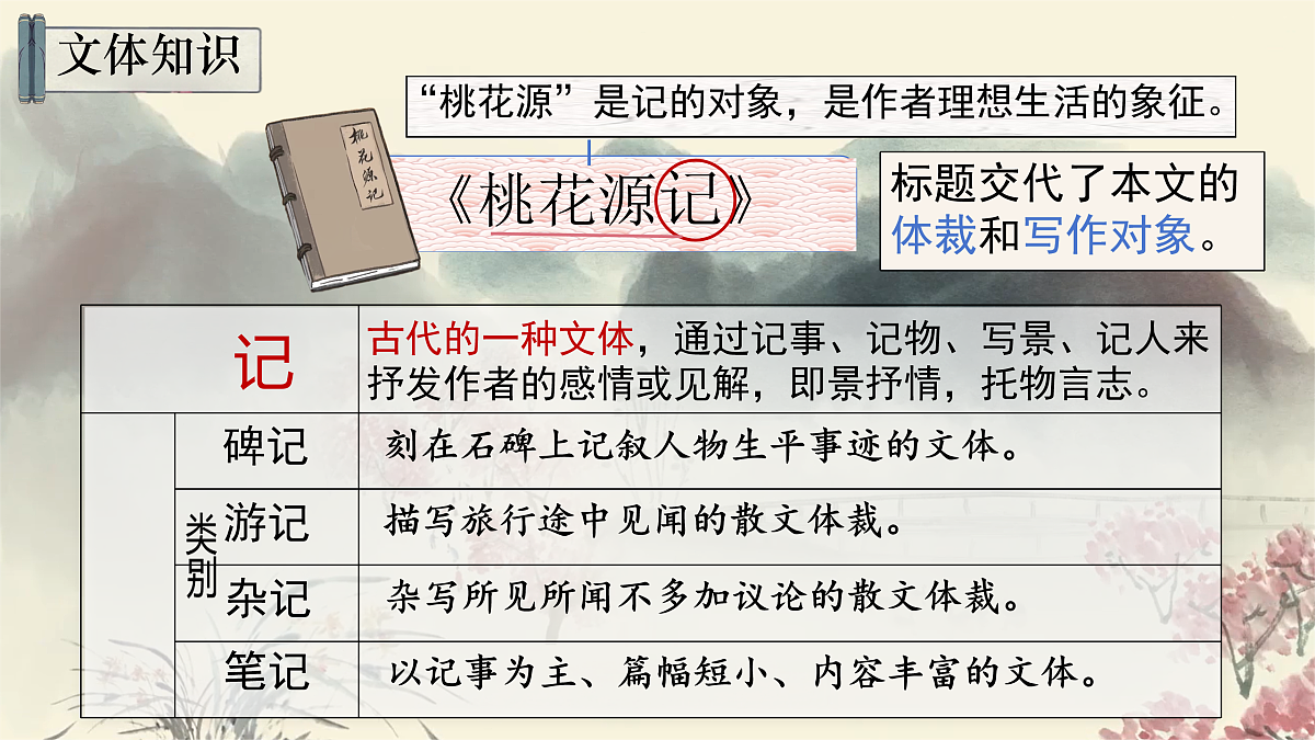 18025635第5页