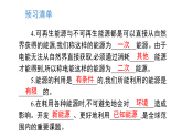 22.1能源利用的现状和面临的挑战（课件）2025-2026学年物理人教版九年级全一册