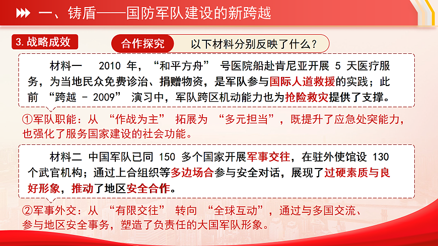 【初中历史八下】第17课《推进国防军队建设和外交工作》教学课件第8页