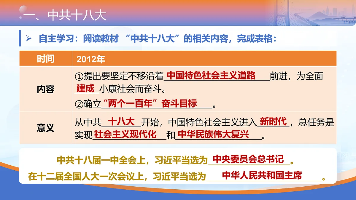 《擘画中国梦宏伟蓝图》教学课件第6页