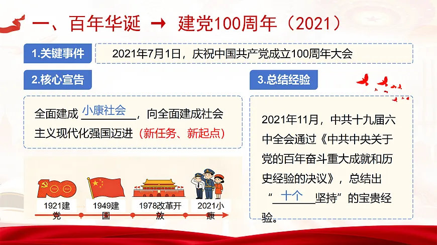 【教学课件】《实现第一个百年奋斗目标》第6页
