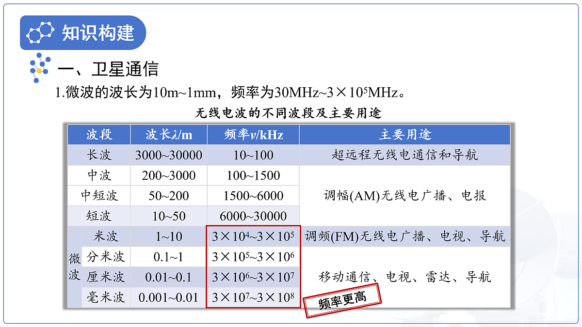 18026239第5页