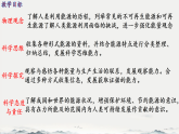 22.1能源利用的现状和面临的挑战        课件--2025-2026学年人教版物理九年级全一册