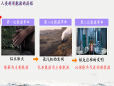 22.1能源利用的现状和面临的挑战        课件--2025-2026学年人教版物理九年级全一册