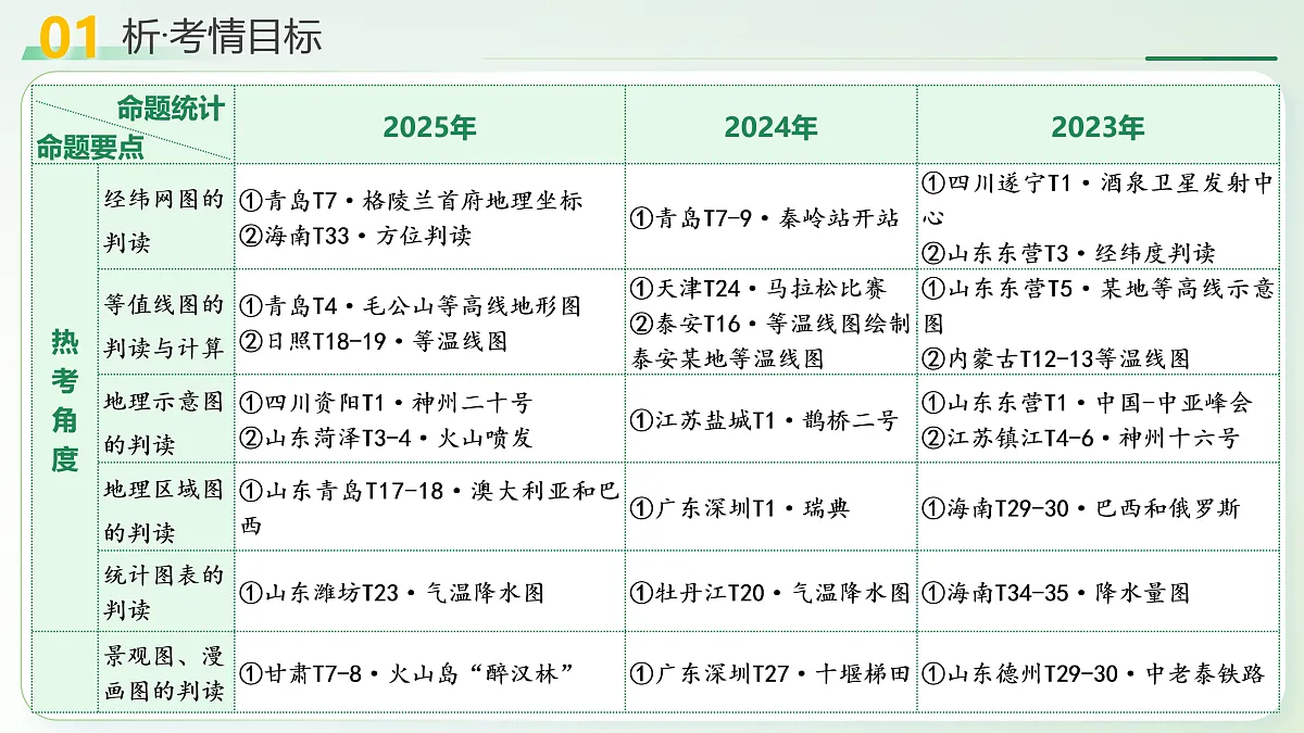 18026252第4页