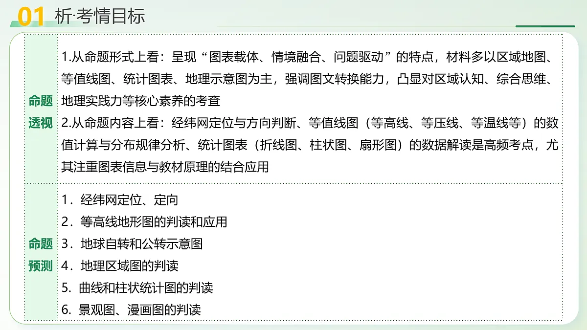 18026252第5页