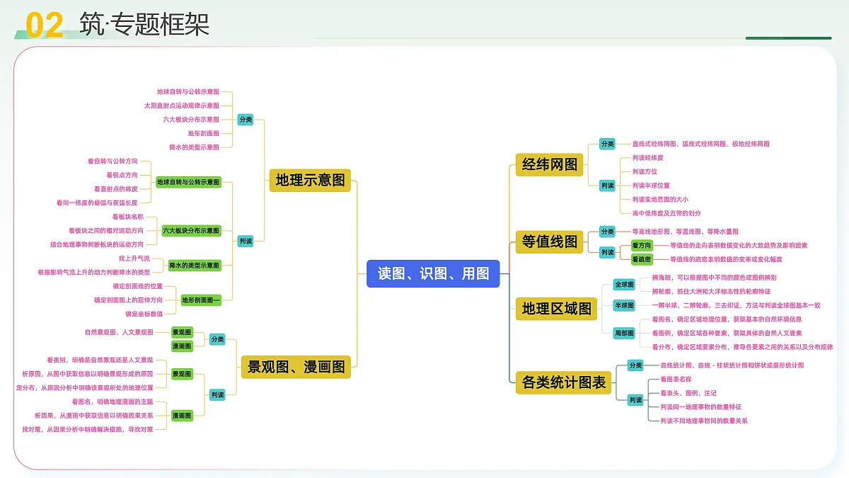 18026252第7页
