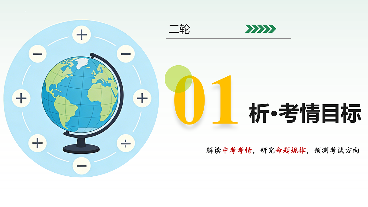 18026254第3页