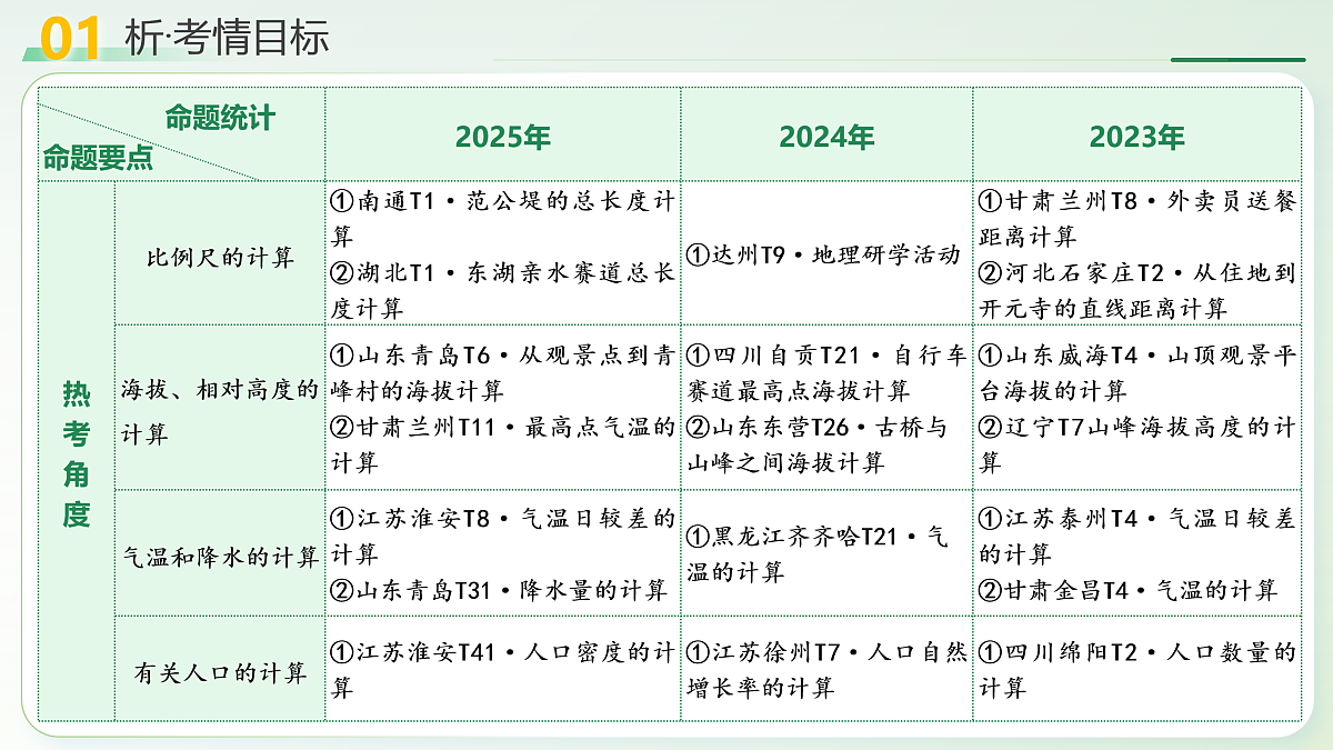 18026254第4页