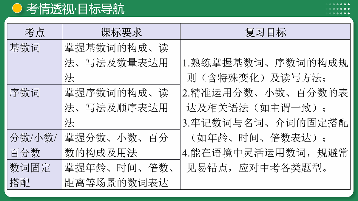 18026263第4页