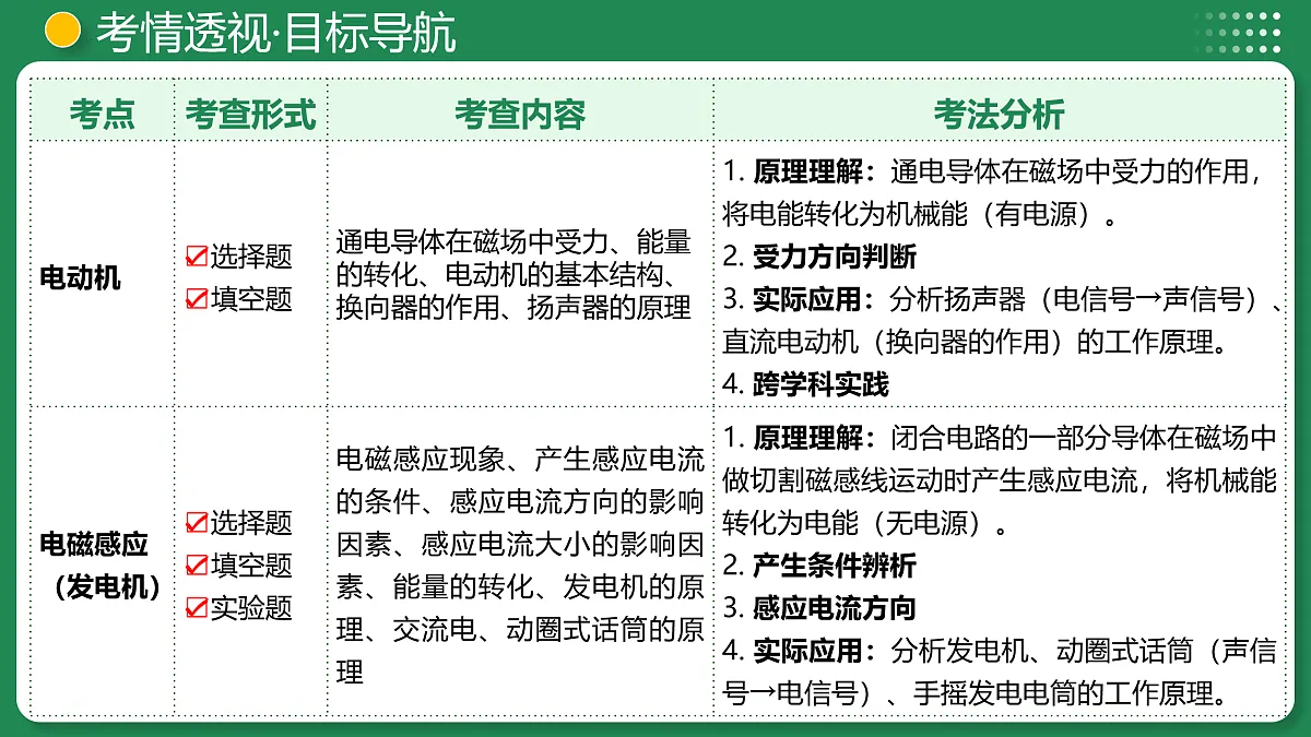 18026265第7页