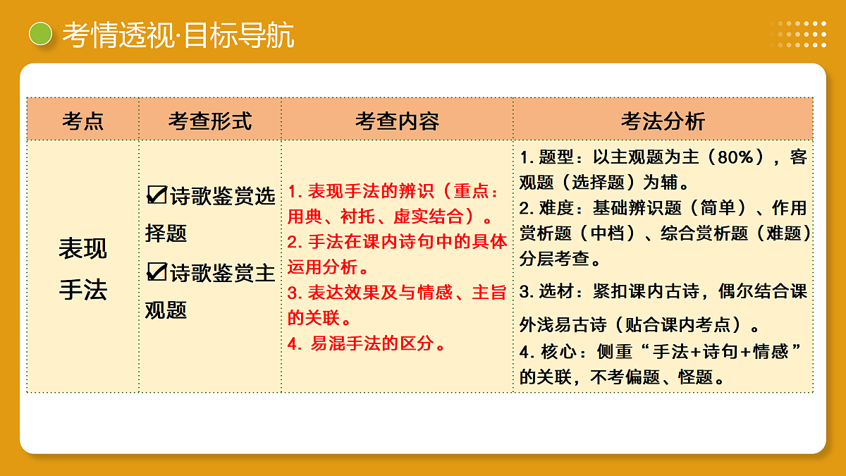 18026273第4页