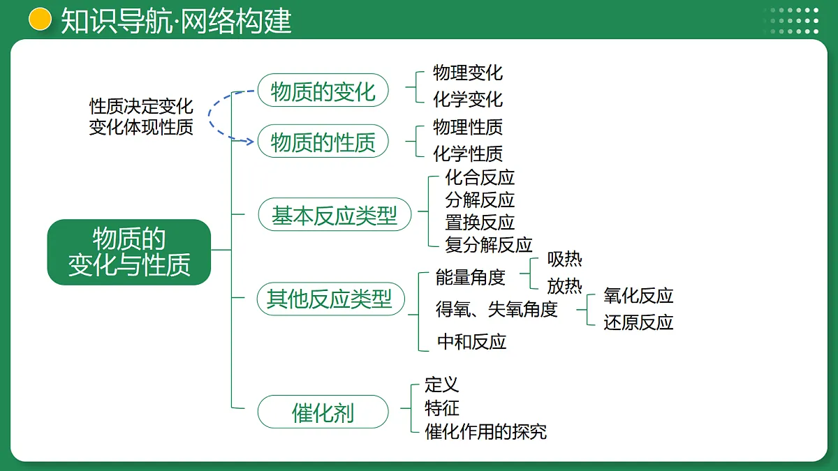 18026343第7页