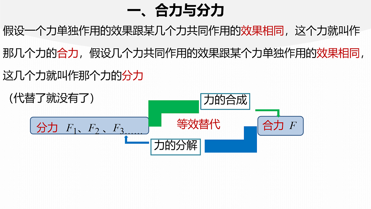 18026410第7页