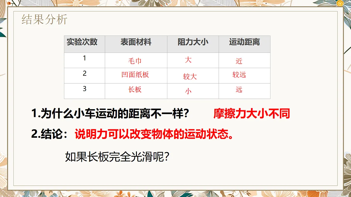 18026417第6页